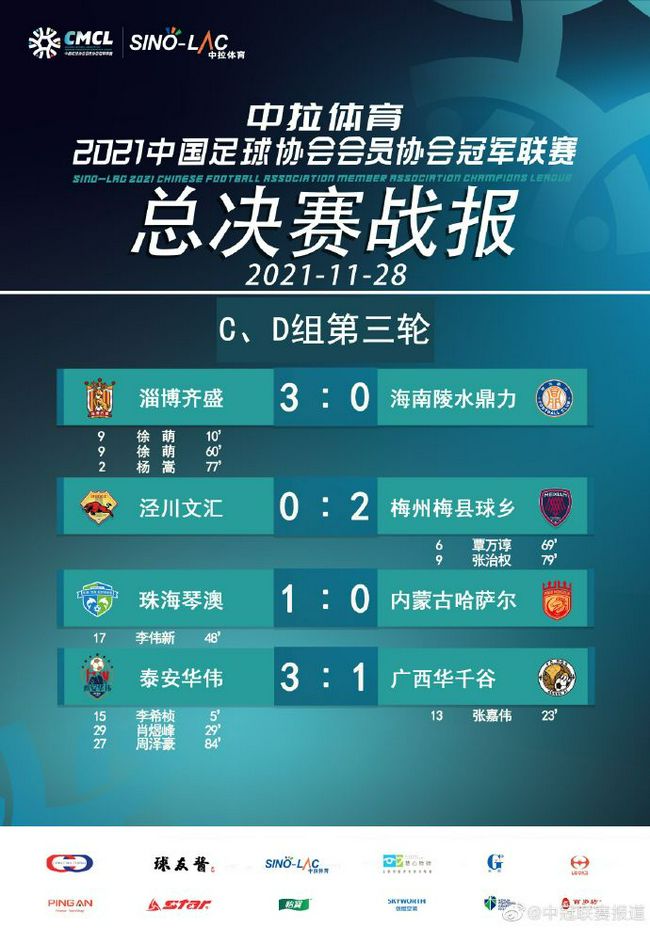 【双方比赛阵容】曼联出场阵容：24-奥纳纳、29-万-比萨卡、19-瓦拉内、35-埃文斯、20-达洛特、37-梅努（81’39-麦克托米奈）、14-埃里克森（94’44-戈尔）、8-B费、10-拉什福德（81’21-安东尼）、17-加纳乔（95’46-汉尼拔）、11-霍伊伦（89’53-坎布瓦拉）替补未出场：1-巴因迪尔、15-雷吉隆、28-佩利斯特里、34-范德贝克阿斯顿维拉出场阵容：1-马丁内斯、4-孔萨、3-迭戈-卡洛斯、17-朗格莱、12-迪涅（50’15-阿莱克斯-莫雷诺）、6-道格拉斯-路易斯、7-麦金（86’24-杜兰）、31-利昂-贝利（77’22-扎尼奥洛）、41-雅各布-拉姆塞（77’19-穆萨-迪亚比）、32-登东克尔（86’47-伊罗格布南）、11-沃特金斯替补未出场：42-马沙尔、78-普罗克特、14-保-托雷斯、16-钱伯斯